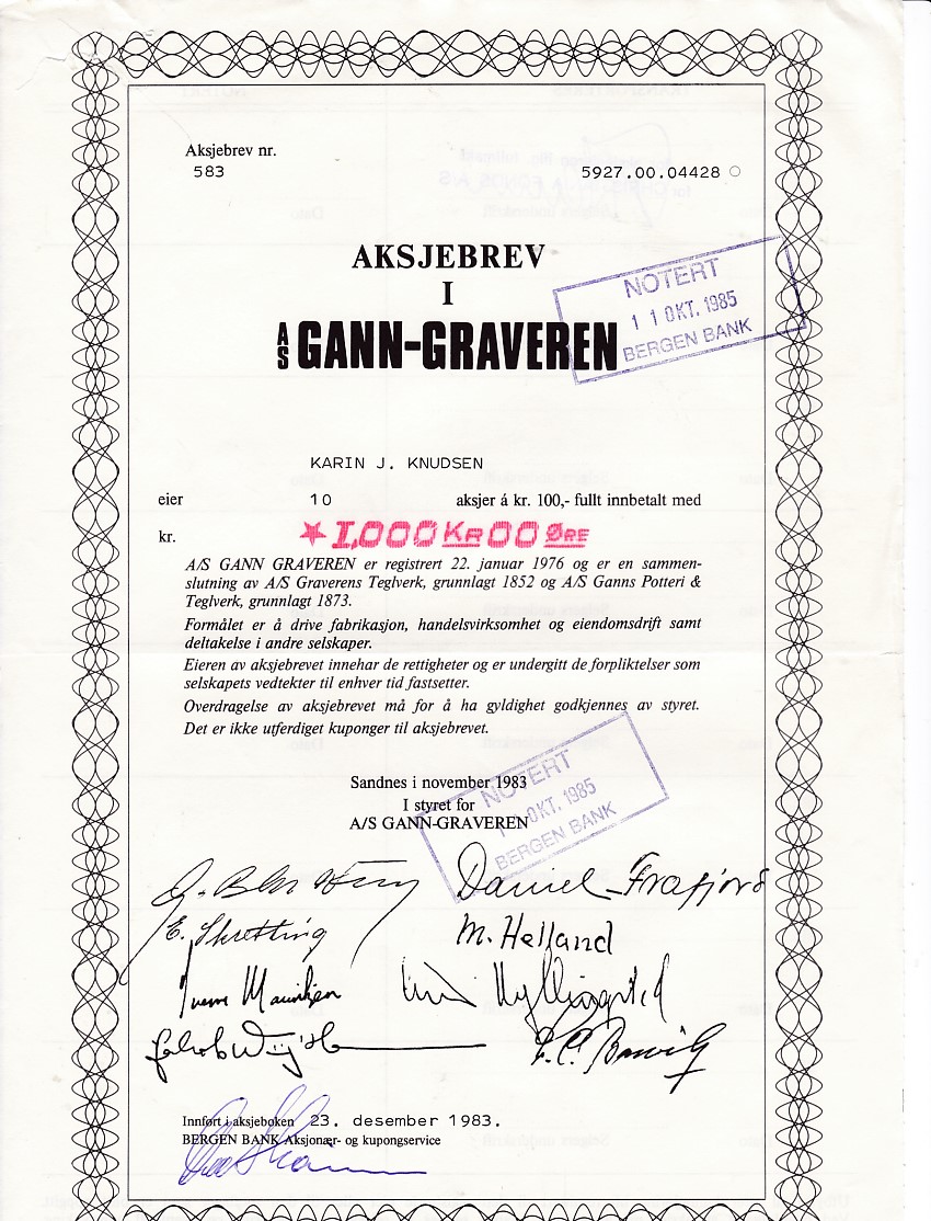 Gann-graveren Sandnes 1983 kr 100 nr 790
