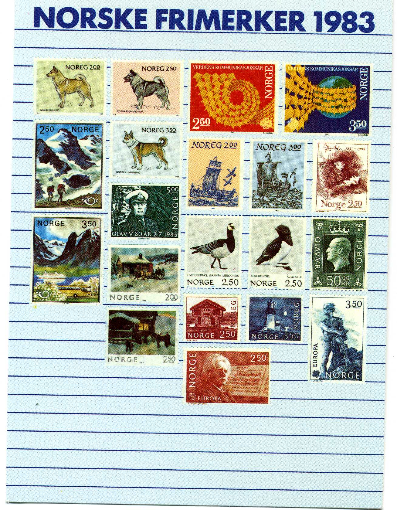 1983  Postverket