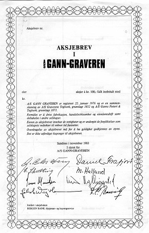 Gann-graveren Sandnes 1983 kr 100 blankett