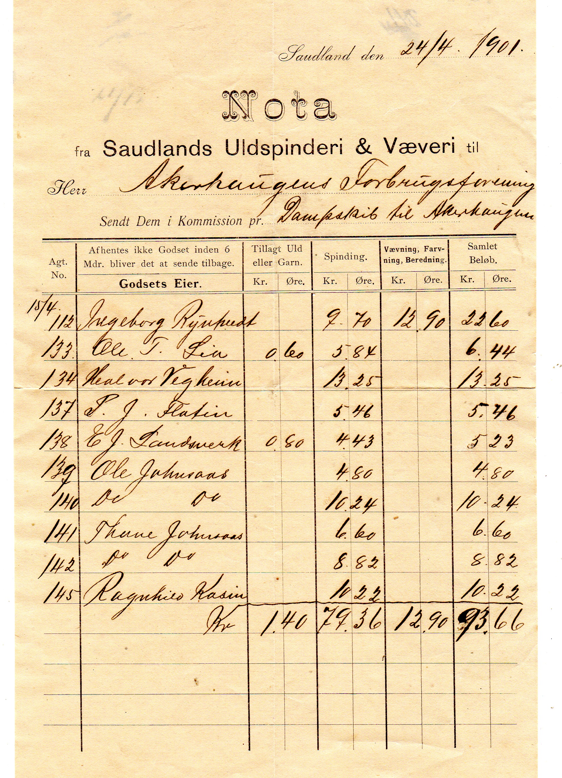 Nota fra Saulands Uldspinderi 1901