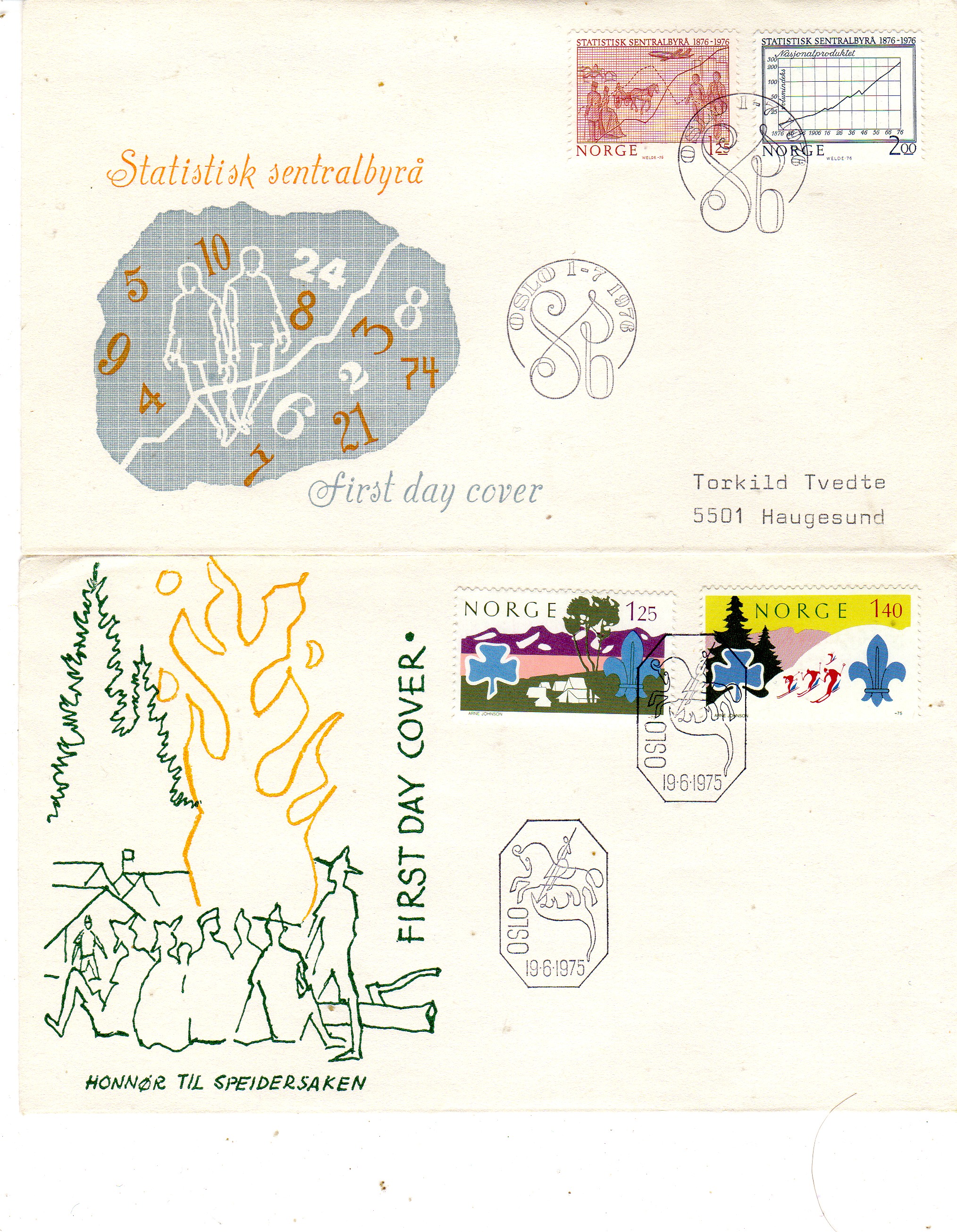 FDC  1/7/1976&19/6171975